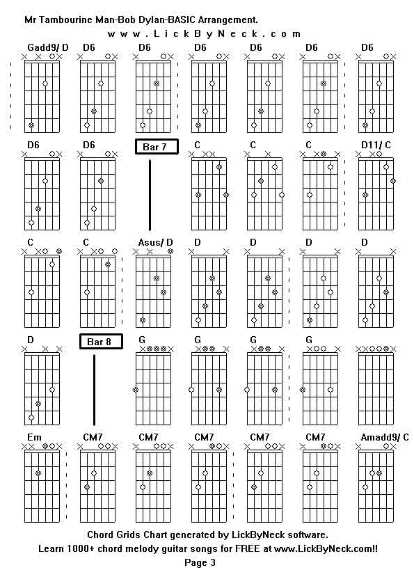 Chord Grids Chart of chord melody fingerstyle guitar song-Mr Tambourine Man-Bob Dylan-BASIC Arrangement,generated by LickByNeck software.